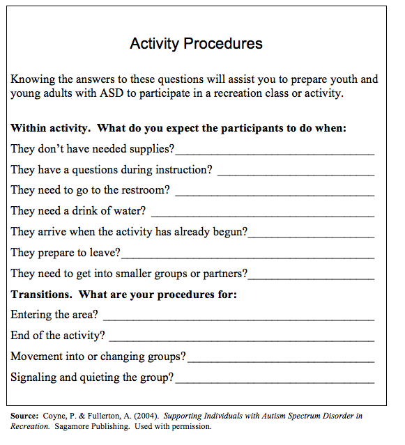 Activity Procedure 